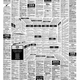 Illustration for article titled This Clever Newspaper Ad Hides a 3D Kitchen in the Classifieds